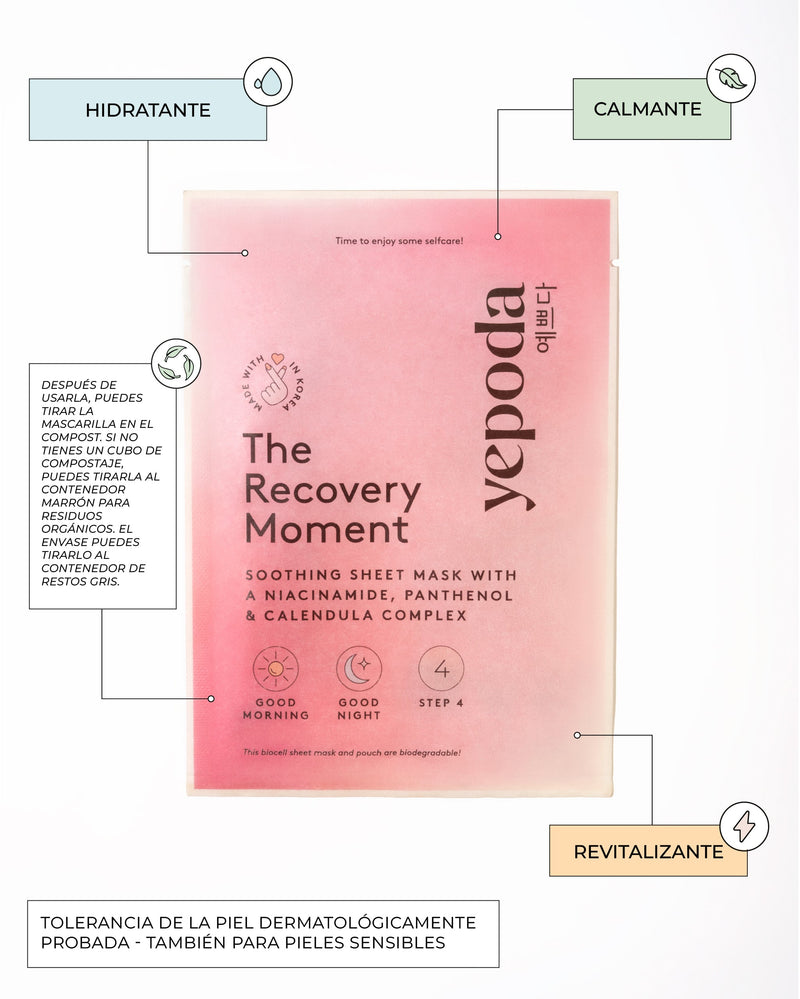 The Recovery Moment