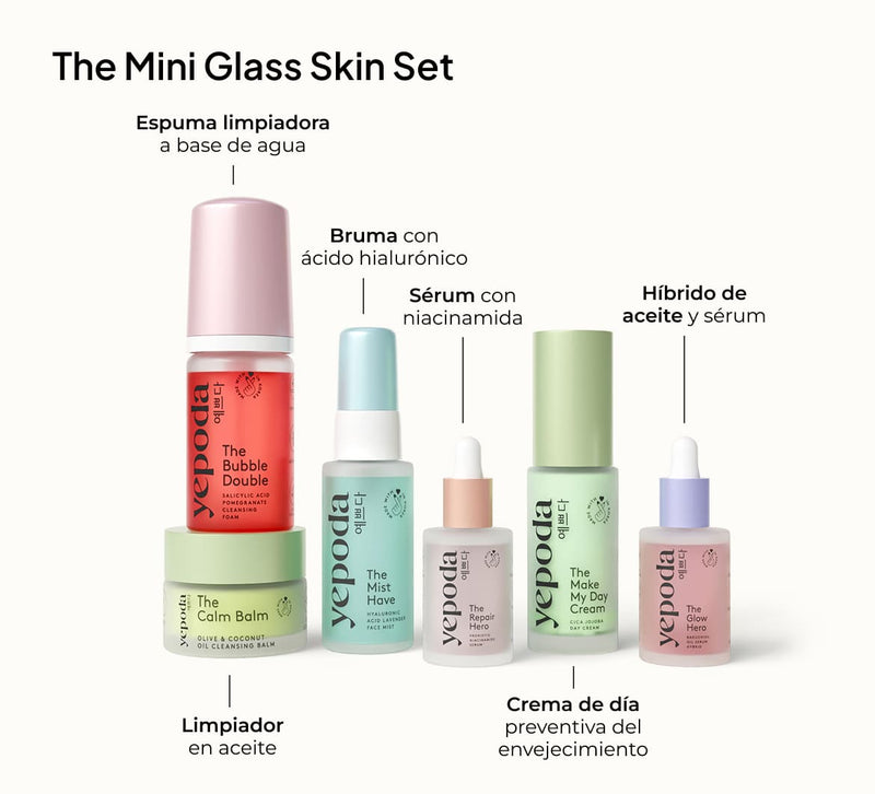 The Mini Glass Skin Set – Gift Box